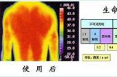 用“远红外线”造句