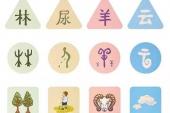 用“表意文字”造句