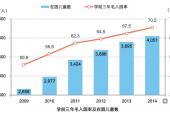 用“普及教育”造句