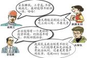 用“基本权利”造句