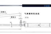 用“支撑杆”造句