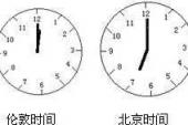 用“某一时间”造句