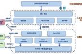 用“诊断系统”造句