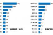 用“音讯全无”造句