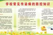 用“防治知识”造句