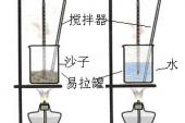 用“比热”造句