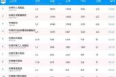 用“牵动人心”造句