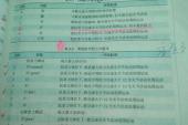 用“肌力”造句