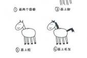 用“画马”造句