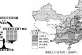 用“人口分布”造句