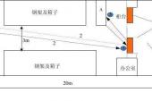 用“发料”造句