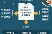 用“读懂”造句