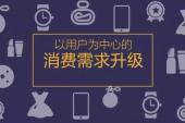用“消费需求”造句