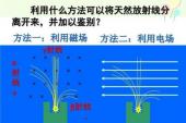 用“阿尔法射线”造句