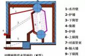 用“详解”造句