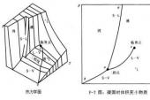 用“三相点”造句