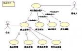 用“用例”造句