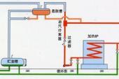 用“天燃气”造句