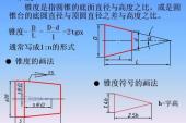 用“斜度”造句