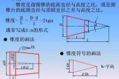 用“斜度”造句