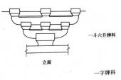 用“一斗”造句