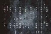 用“九门”造句