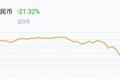 用“长期打算”造句
