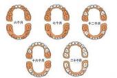 用“几个月”造句