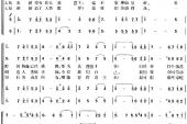 用“国际歌”造句