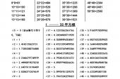 用“立方根”造句