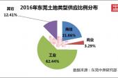 用“矛盾尖锐”造句