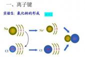 用“离子键”造句