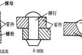 用“铆接”造句