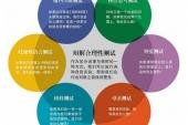 用“合理性”造句
