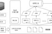 用“处理方式”造句