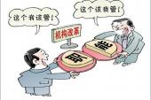 用“各负其责”造句