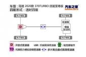 用“长项”造句