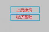 用“经济基础”造句