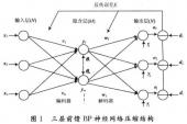 用“累加”造句