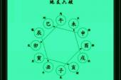 用“冲克”造句