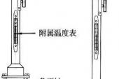用“气压计”造句