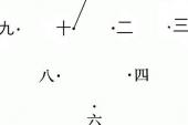 用“按序”造句