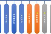 用“紧迫性”造句