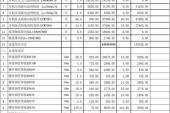 用“进价”造句