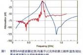 用“相比较”造句