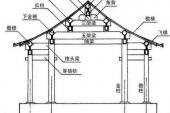 用“檩子”造句