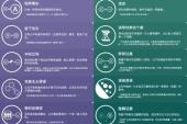 用“诡辩术”造句