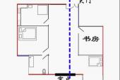 用“穿堂风”造句