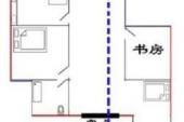 用“过堂风”造句