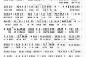 用“安守本分”造句